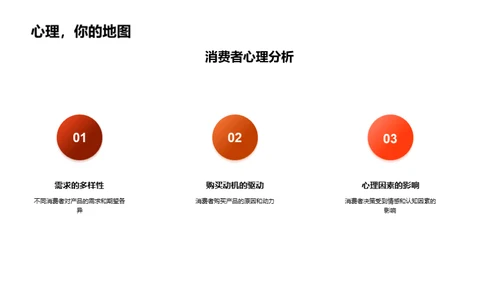 秋分盛策