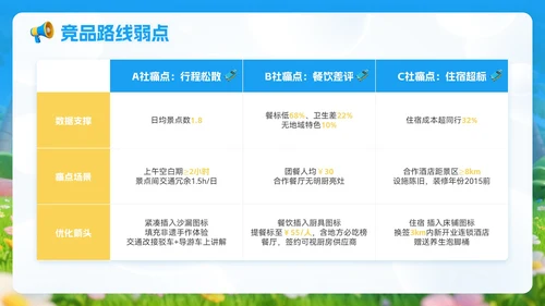 蓝金色3D立体风8月旅游攻略旅游游玩路线