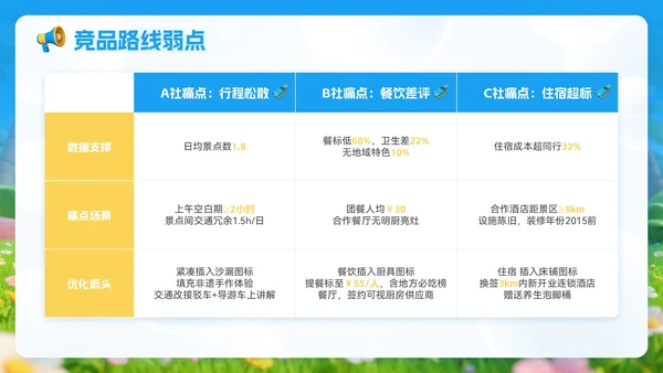 蓝金色3D立体风8月旅游攻略旅游游玩路线