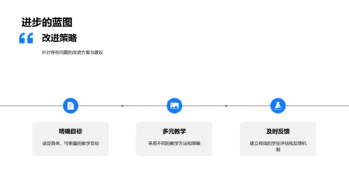 教学半年报告PPT模板