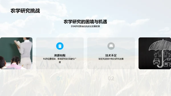 农学研究的新篇章
