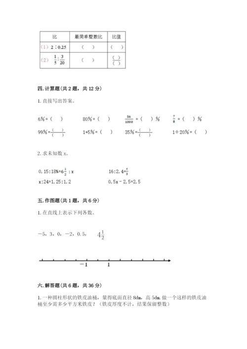 阿尔山市六年级下册数学期末测试卷a4版.docx