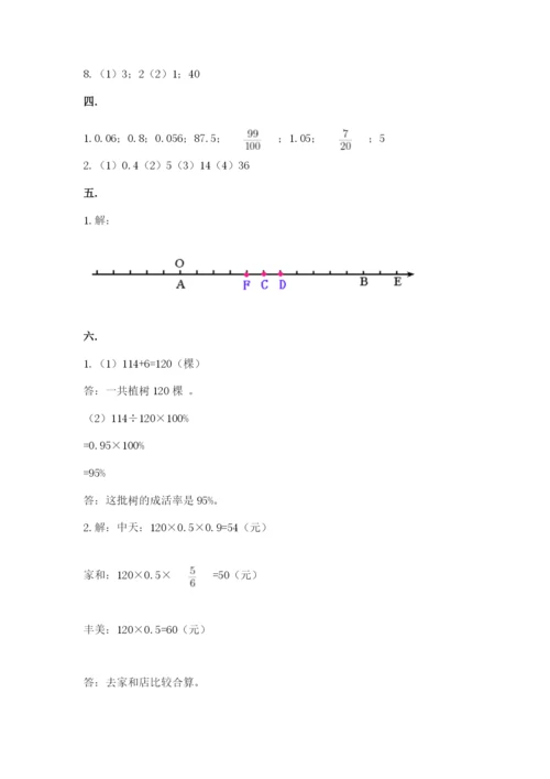 小学毕业班数学检测题及答案（夺冠）.docx