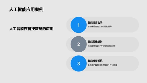 科技数码行业发展趋势及机遇