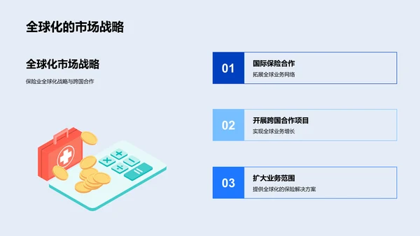 保险业融资规划PPT模板