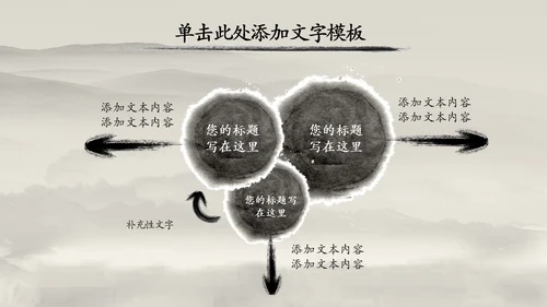 中国风水墨古筝ppt动态模板