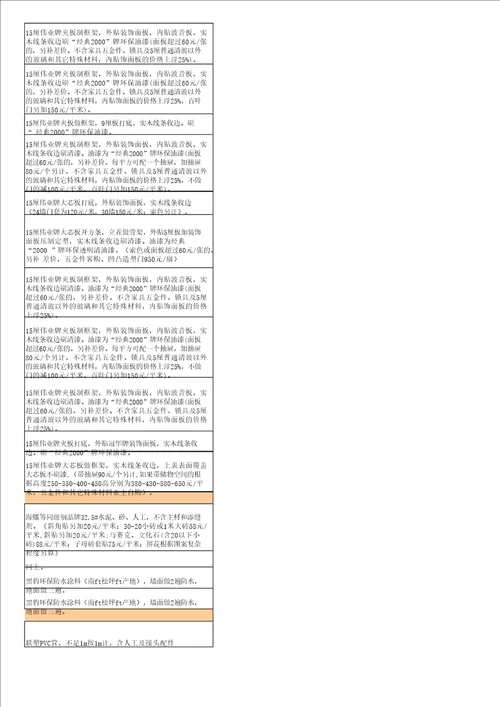 装饰公司报价清单