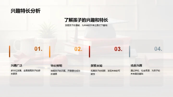 全面发展升学指南