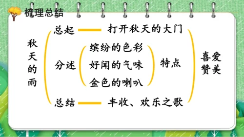 【同步课件】  6.秋天的雨   课件（2课时）