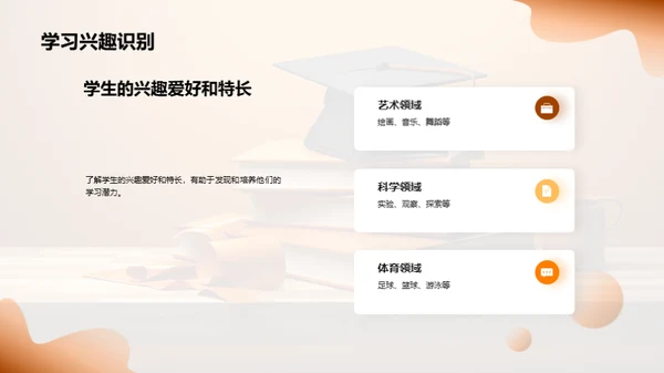 四年级学霸养成记