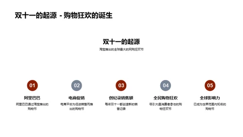 双十一体育营销新视角