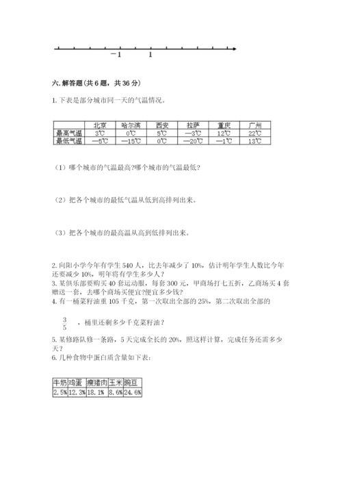 沪教版小学数学六年级下册期末检测试题及参考答案1套.docx