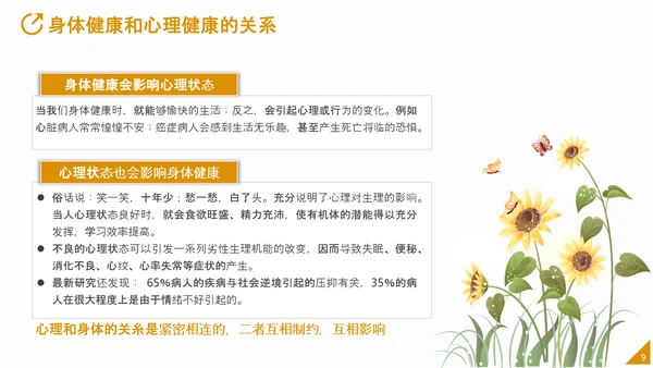 中小学生心理健康应知应会PPT模板