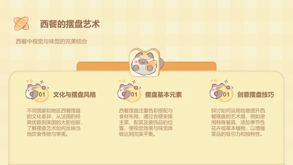 团团猫黄色卡通风美食介绍ppt模版