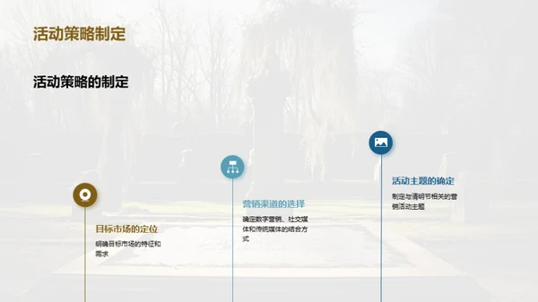 清明节营销效果总结