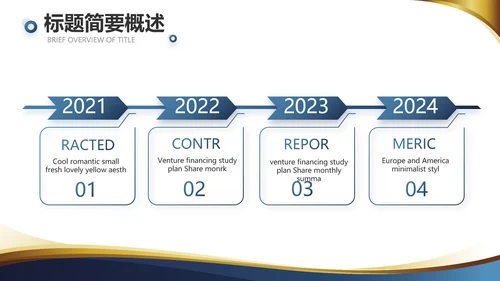 金融投资理财规划工作总结通用PPT动态模板