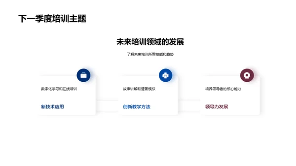 赋能未来 培训概览