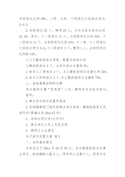 关于岗位设置方案.docx