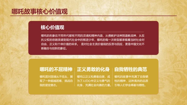 红色插画风哪吒精神开学第一课PPT模板