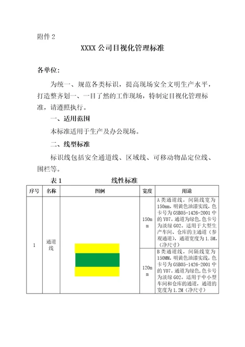 企业现场管理办法共24页