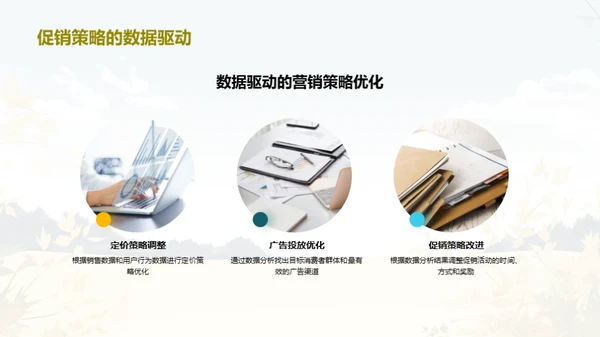 小暑市场分析解读