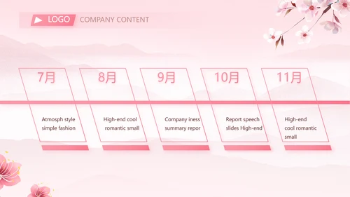 粉色中国风妇女主任述职报告动态PPT模板