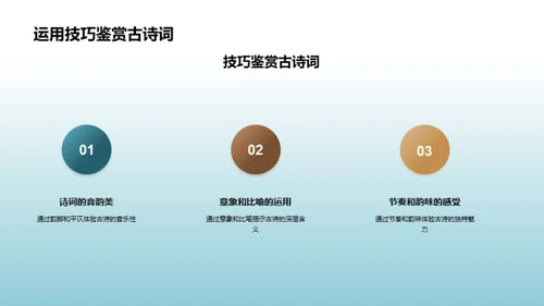 解读古诗词之美