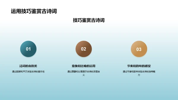 解读古诗词之美