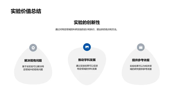 深度剖析科研实验