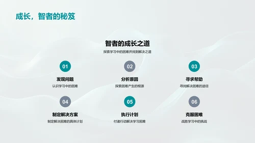 高效学习策略PPT模板