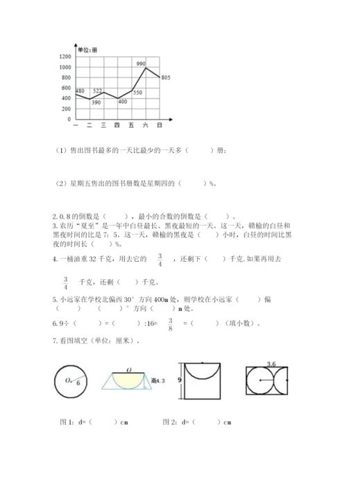 人教版数学六年级上册期末测试卷含答案【综合题】.docx