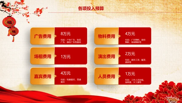 2017鸡年开门红激励动员誓师大会PPT