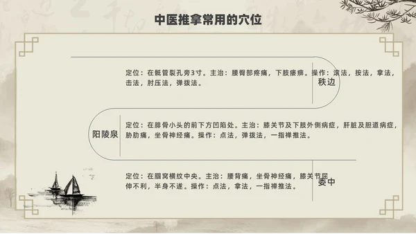 水墨风中医推拿按摩ppt模板