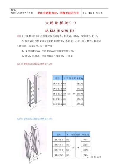 大跨距电缆桥架规格.docx