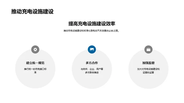 电动汽车：技术革新之路