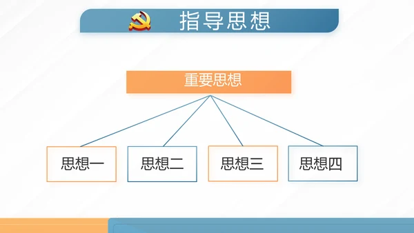 蓝色大气党建党支部学习教育活动动态PPT模板
