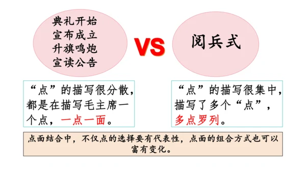 统编版语文六年级上册 第二单元  习作：多彩的活动   课件