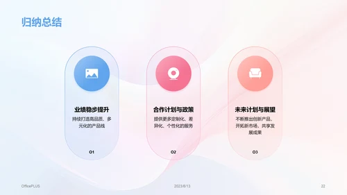 多色创意炫酷合作共赢开创未来工作总结PPT模板