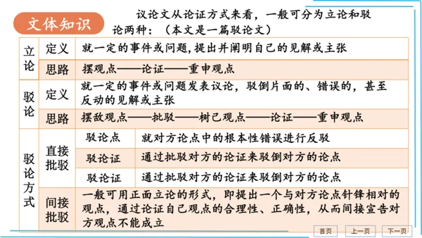 九上语文期中期末复习专题8.2文学文化文体常识每课晨读 课件(共72张PPT)
