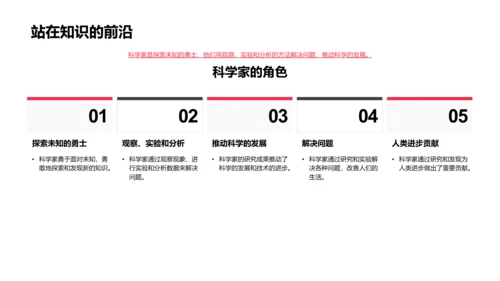 科学家与科学精神PPT模板