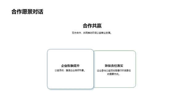 企业环保共赢策略