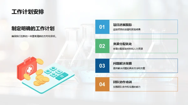 生物医疗化学之路