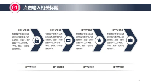 商务品牌推广方案策划书通用PPT模板