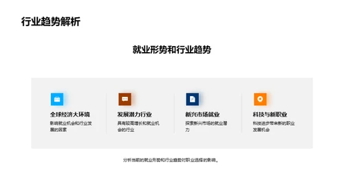 走向未来的职场