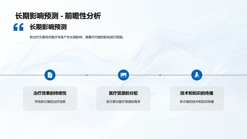 季度医疗新方案报告PPT模板