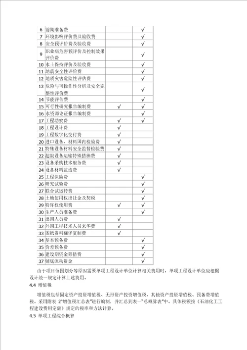 2018版石油化工工程建设设计概算编制办法