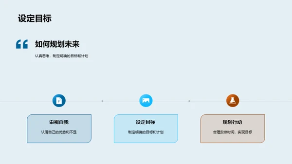 初三征程：规划与策略