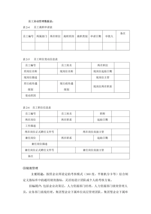 人力资源管理信息化建设方案.docx