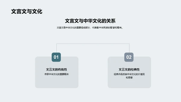 文言文智慧解码