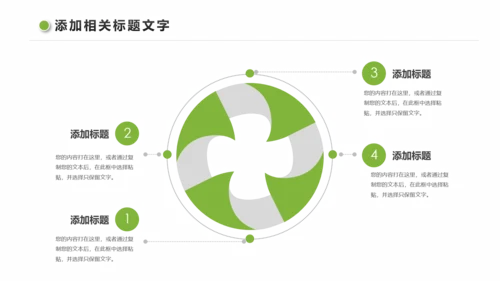 绿色低碳环保新能源汽车绿色出行PPT模板